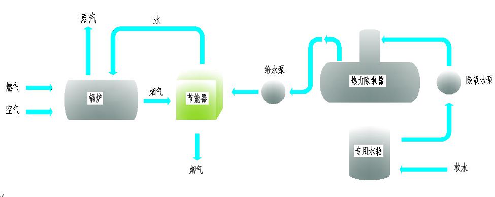 檸檬黃.jpg
