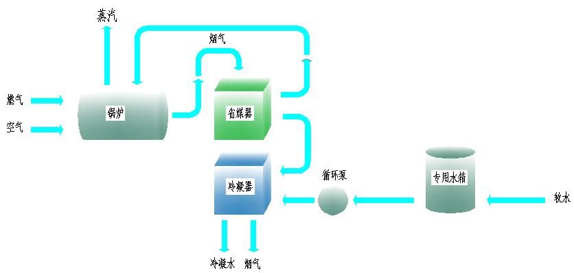橙色.jpg